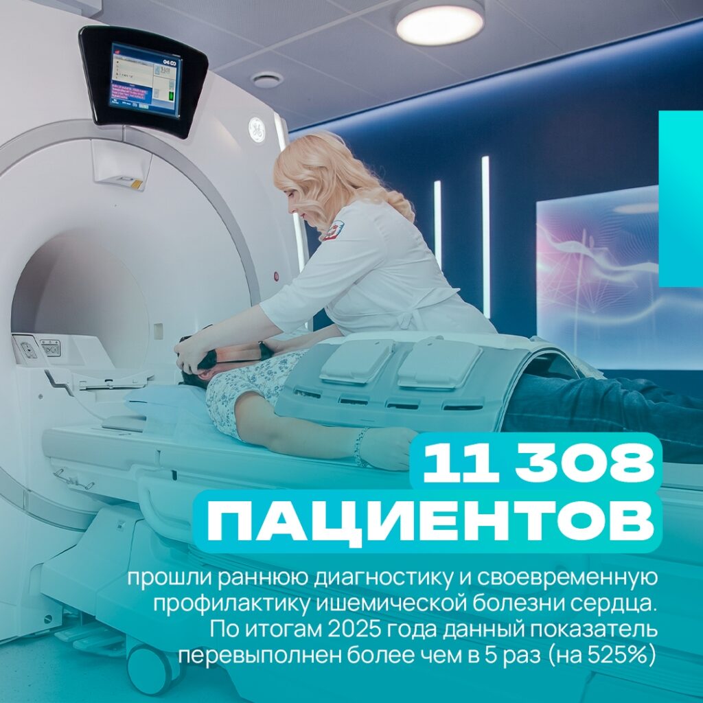 На страже сердец: успехи югорской кардиологии