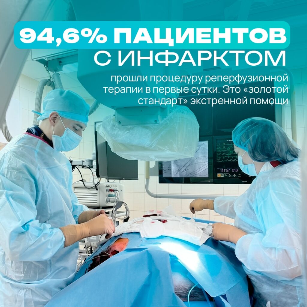 На страже сердец: успехи югорской кардиологии