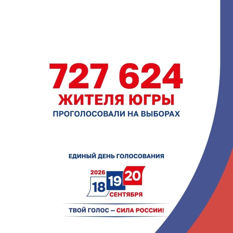 Явка на выборах в Госдуму в Югре составила 62,39%