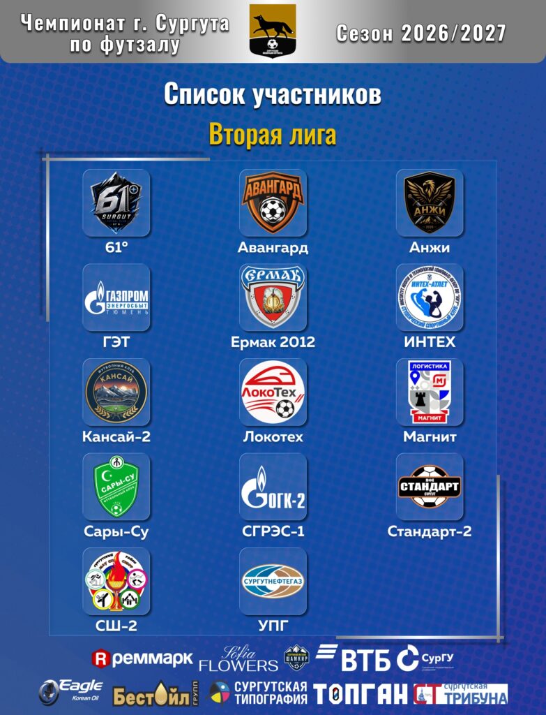 В Сургуте стартовал чемпионат по футзалу сезона 2026/2027 В Сургуте стартовал чемпионат по футзалу сезона 2026/2027