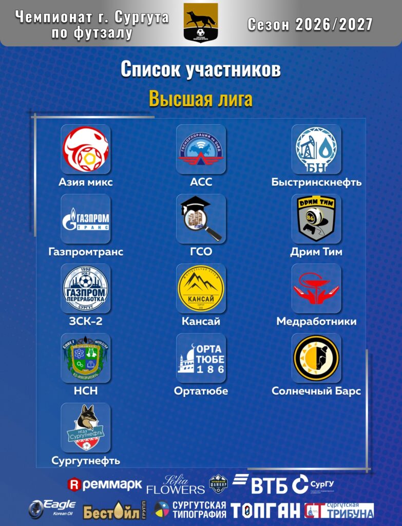 В Сургуте стартовал чемпионат по футзалу сезона 2026/2027 В Сургуте стартовал чемпионат по футзалу сезона 2026/2027