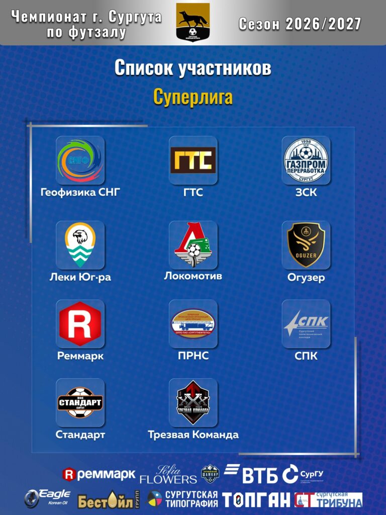 В Сургуте стартовал чемпионат по футзалу сезона 2026/2027 В Сургуте стартовал чемпионат по футзалу сезона 2026/2027